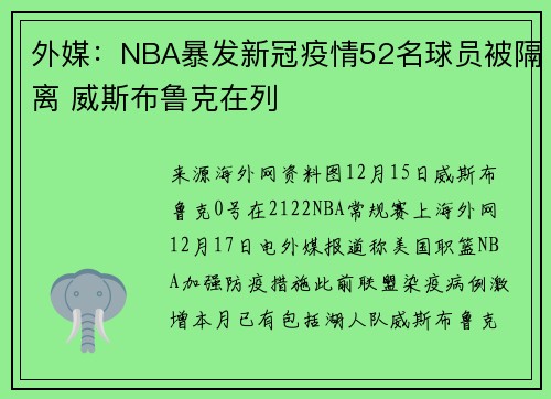 外媒：NBA暴发新冠疫情52名球员被隔离 威斯布鲁克在列